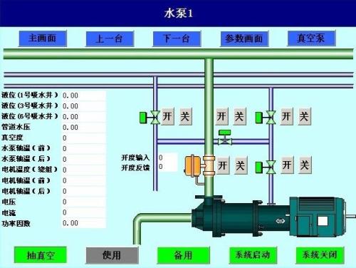 宁晋县水泵自动控制系统八号